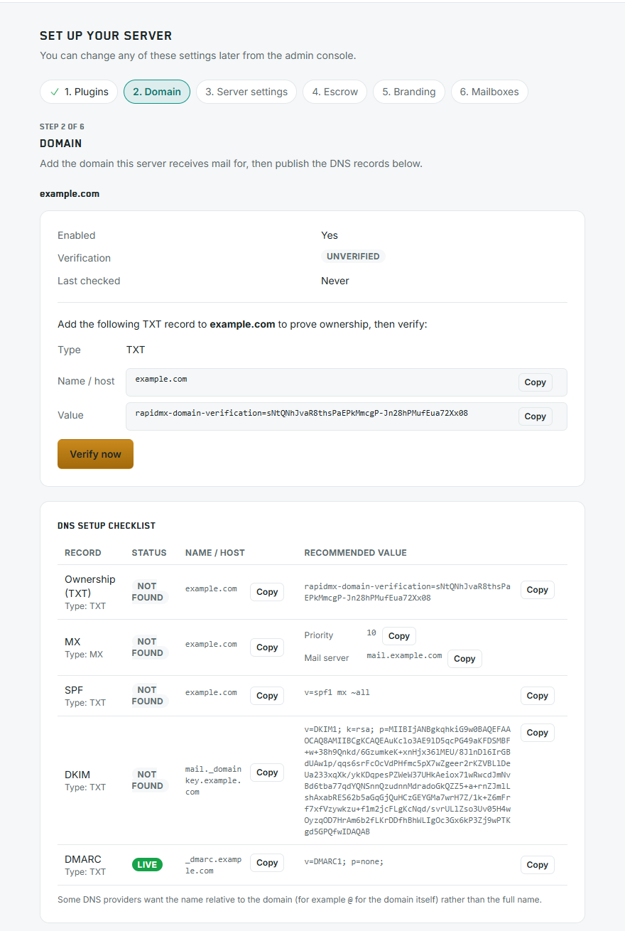 The DNS setup checklist for example.com